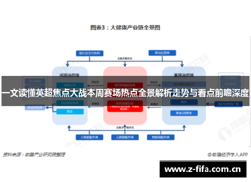 一文读懂英超焦点大战本周赛场热点全景解析走势与看点前瞻深度